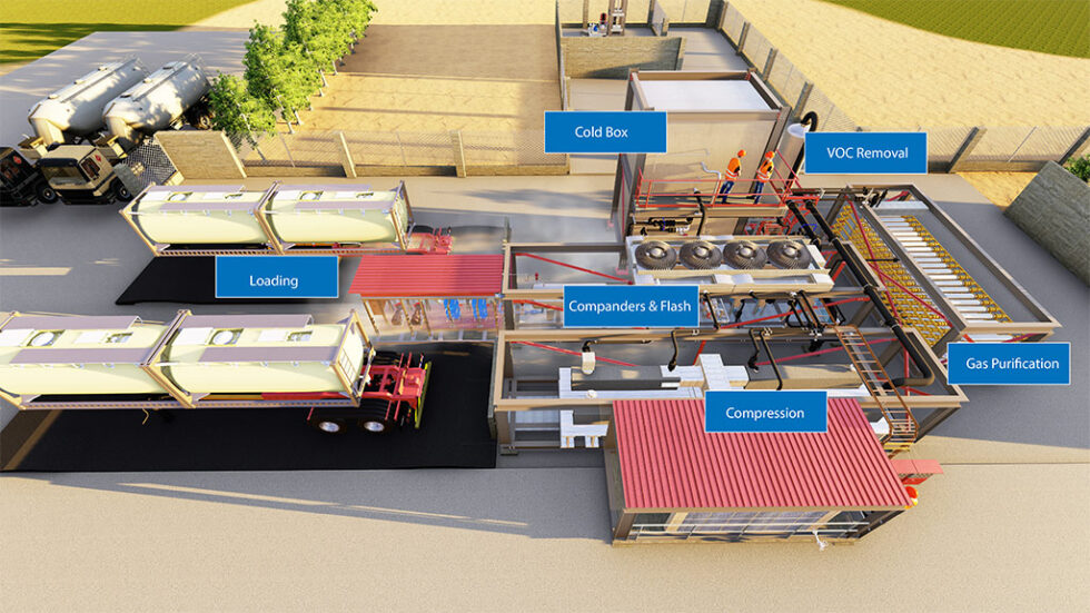 Innovative standard modular small and micro-scale LNG plants utilizing ...